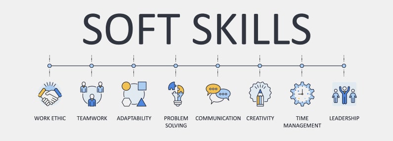 20 Essential Soft Skills for Career Advancement - 2023 Guide